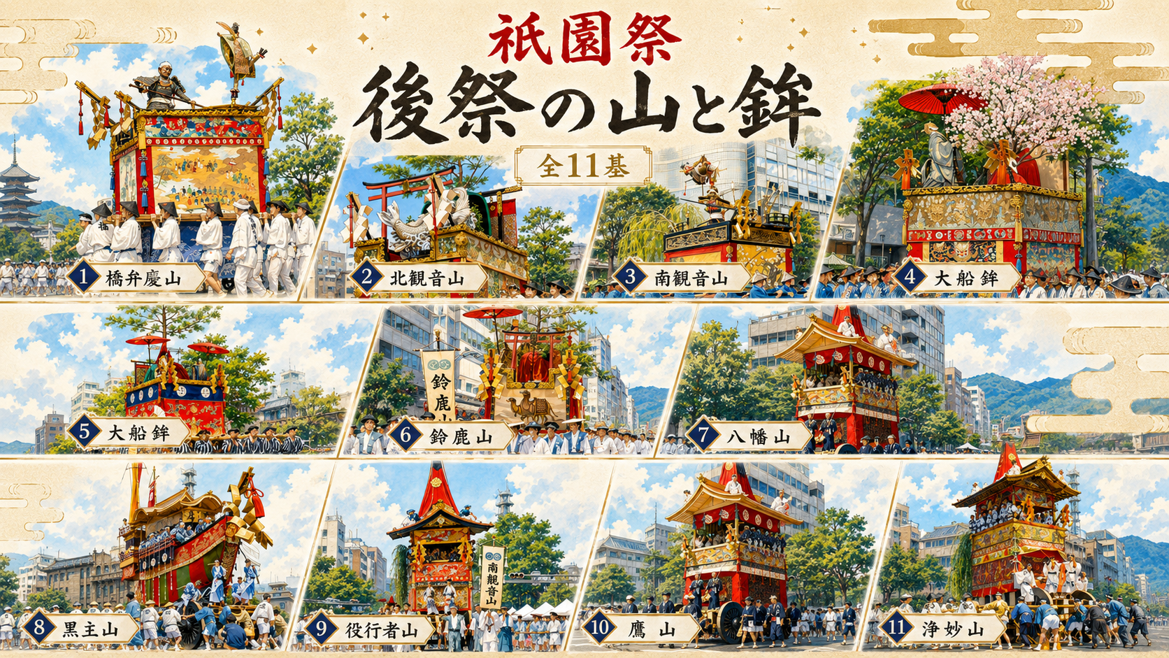 まだまだ続く京都の夏「祇園祭・後祭」を浴衣で楽しもう